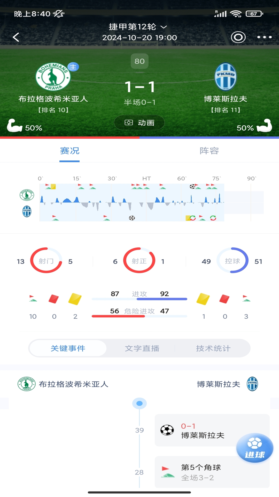 懂球大师 2.7.7 最新版 3