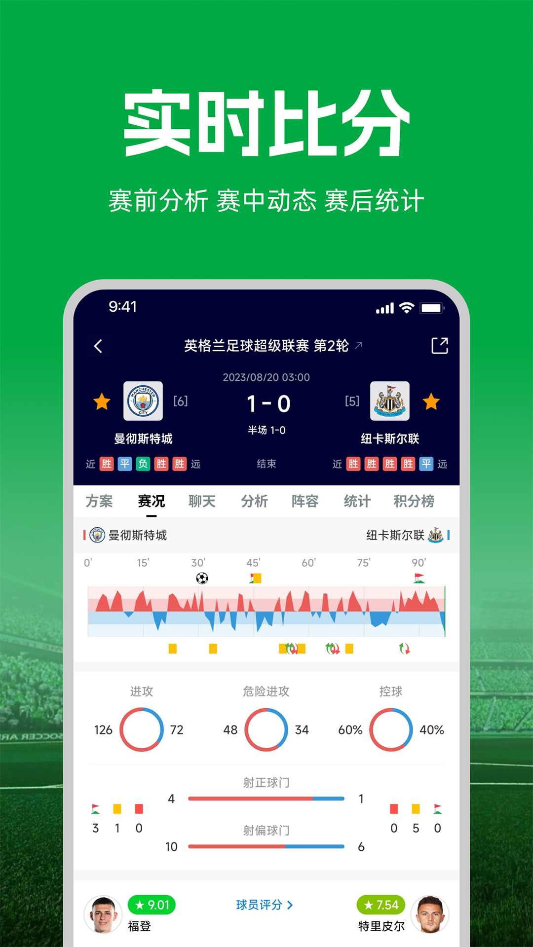 大象比分 3.6.4 最新版 2
