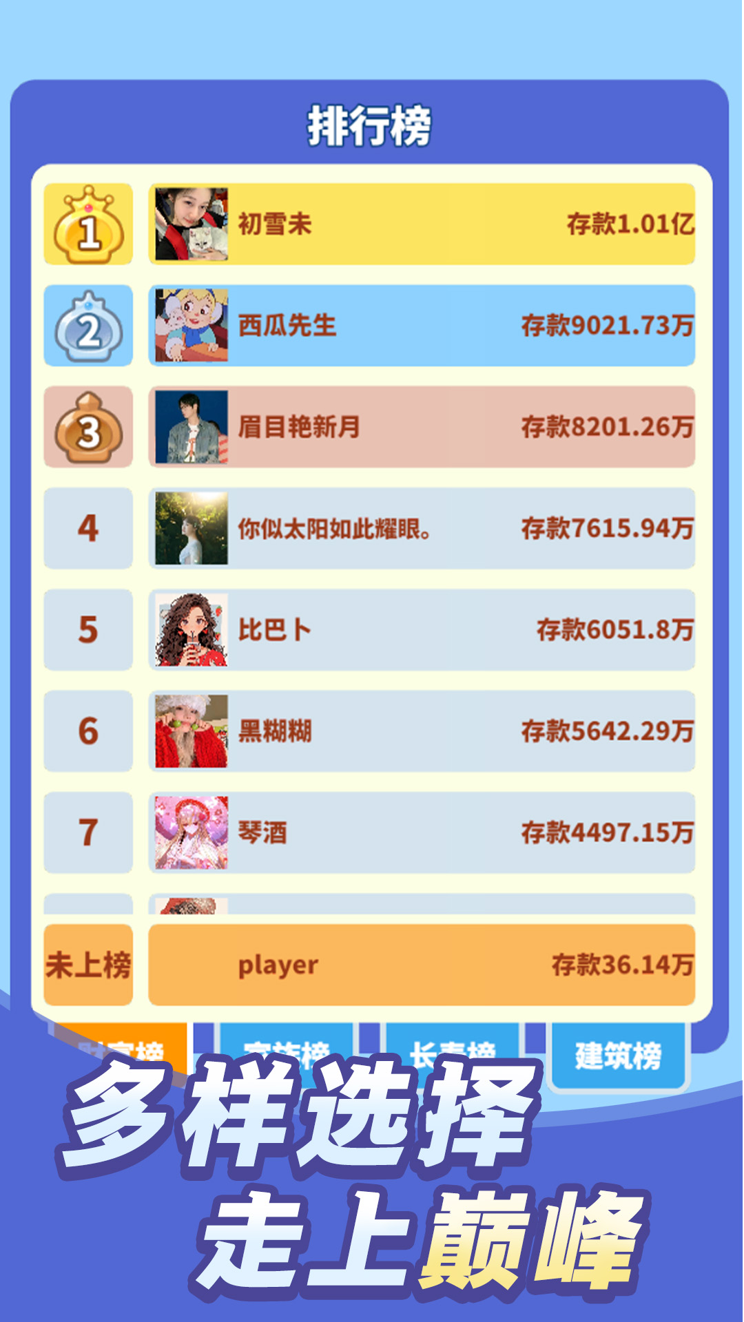 异世界人生模拟器 1.00 最新版 4