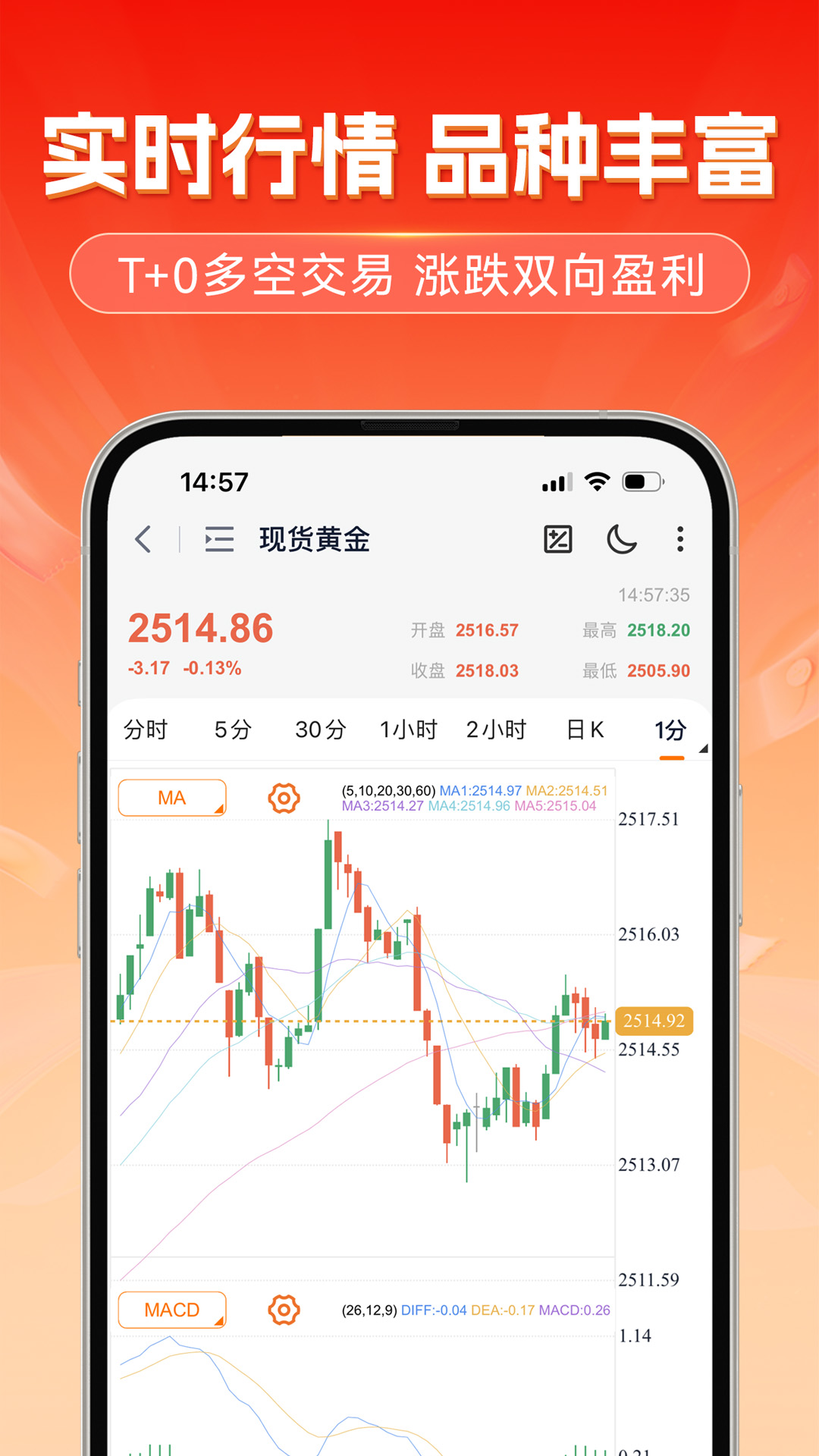 盈创金属 2.6.0 最新版 3