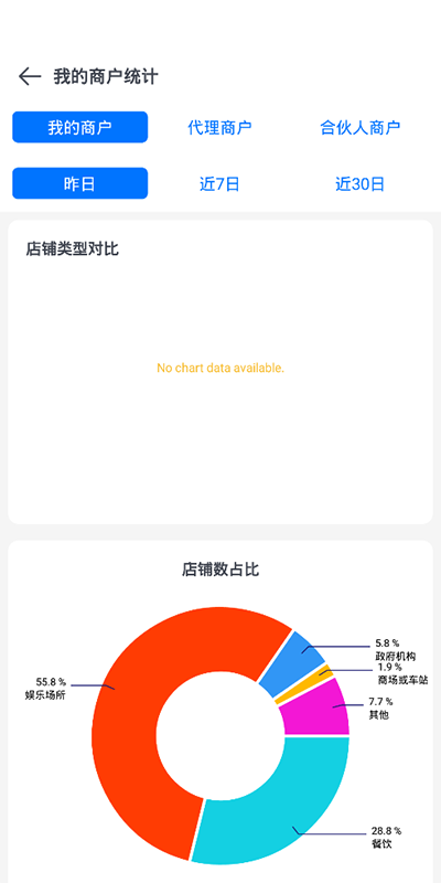 倍电小秘 1.1.73 最新版 3