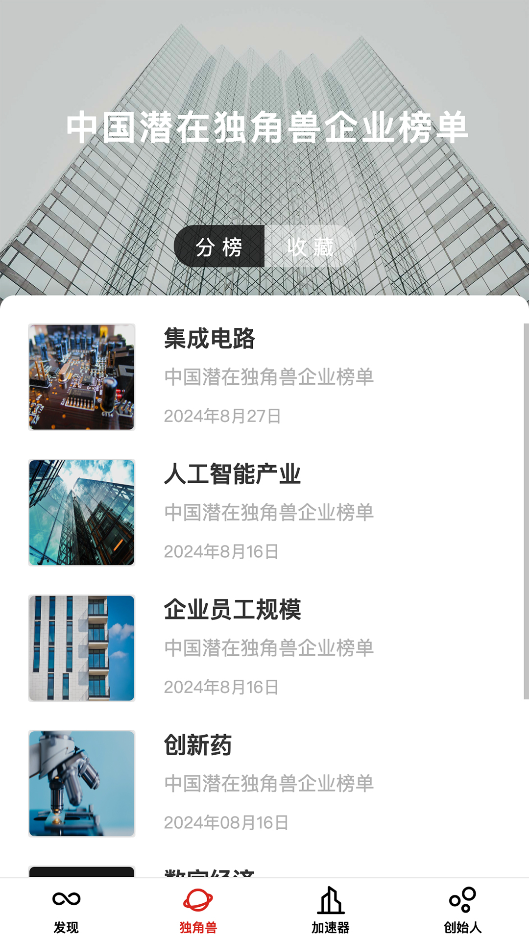 发现独角兽 1.5.2 最新版 2