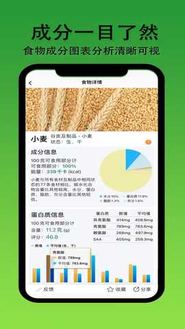 智食物 1.1.5 最新版 4