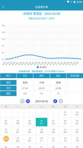 全国潮汐表 1.2.0 最新版 2