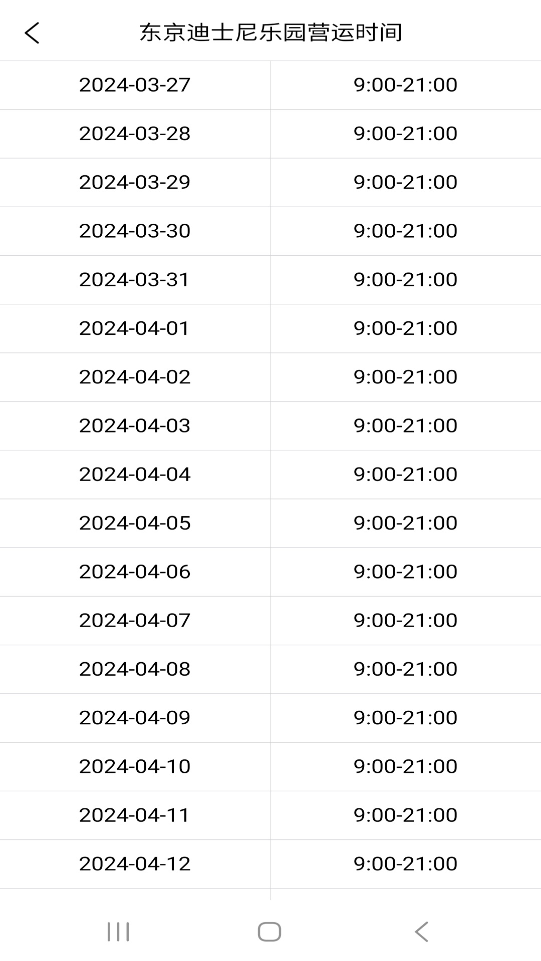游乐园排队 1.1.3 最新版 2