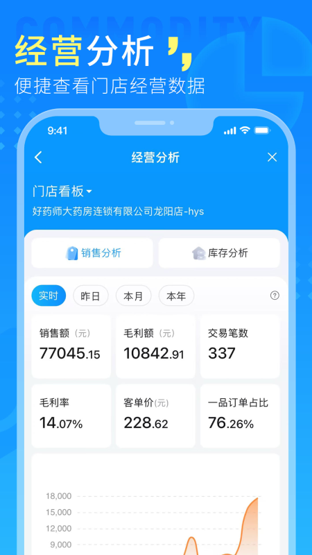 门店通APP 2.4.1 最新版 2