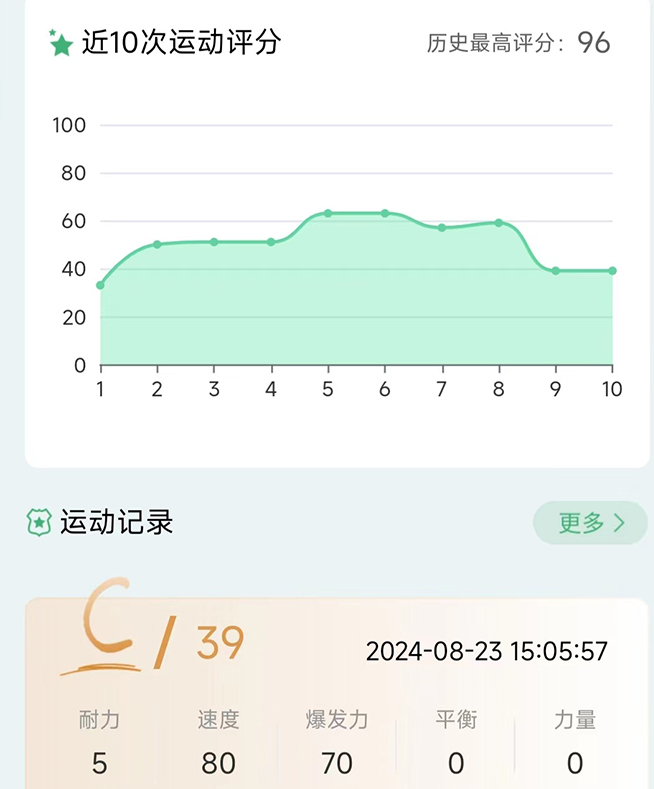 茵驰 2.0.2 最新版 2