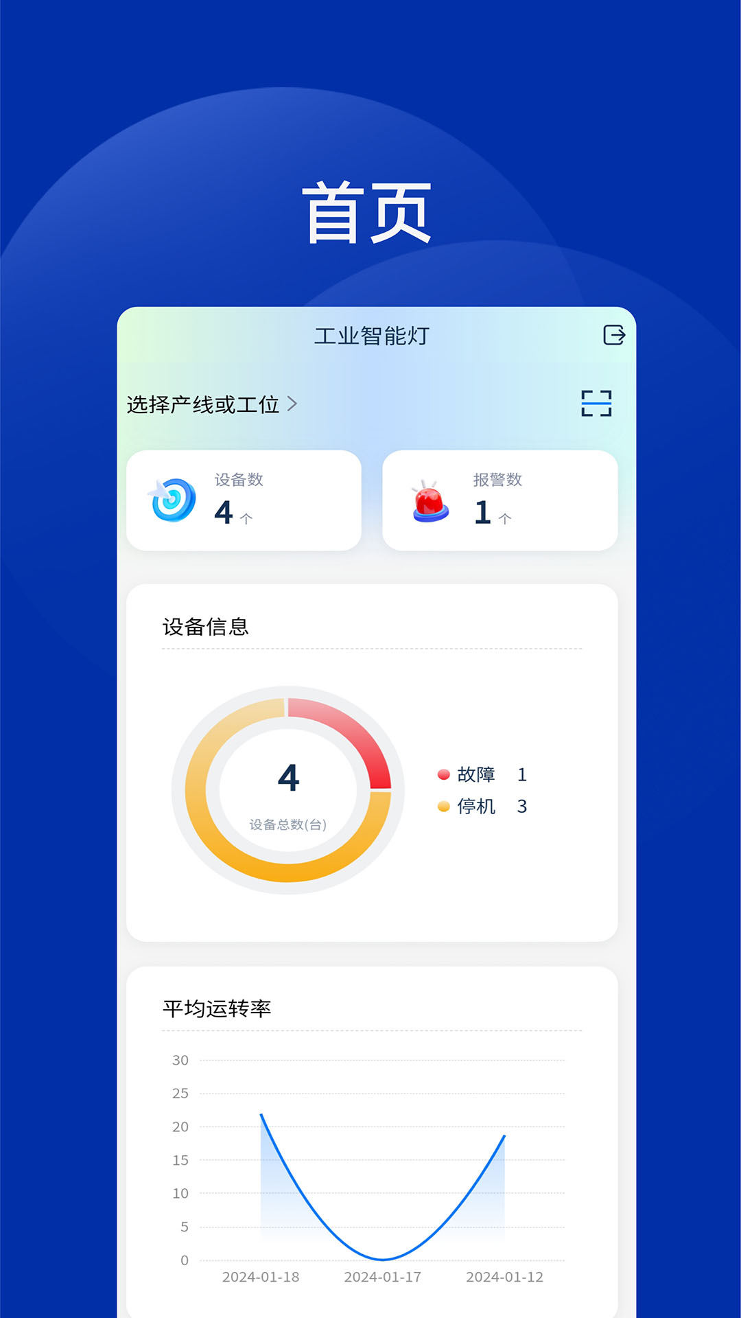 工业智能灯 1.1.3 最新版 1