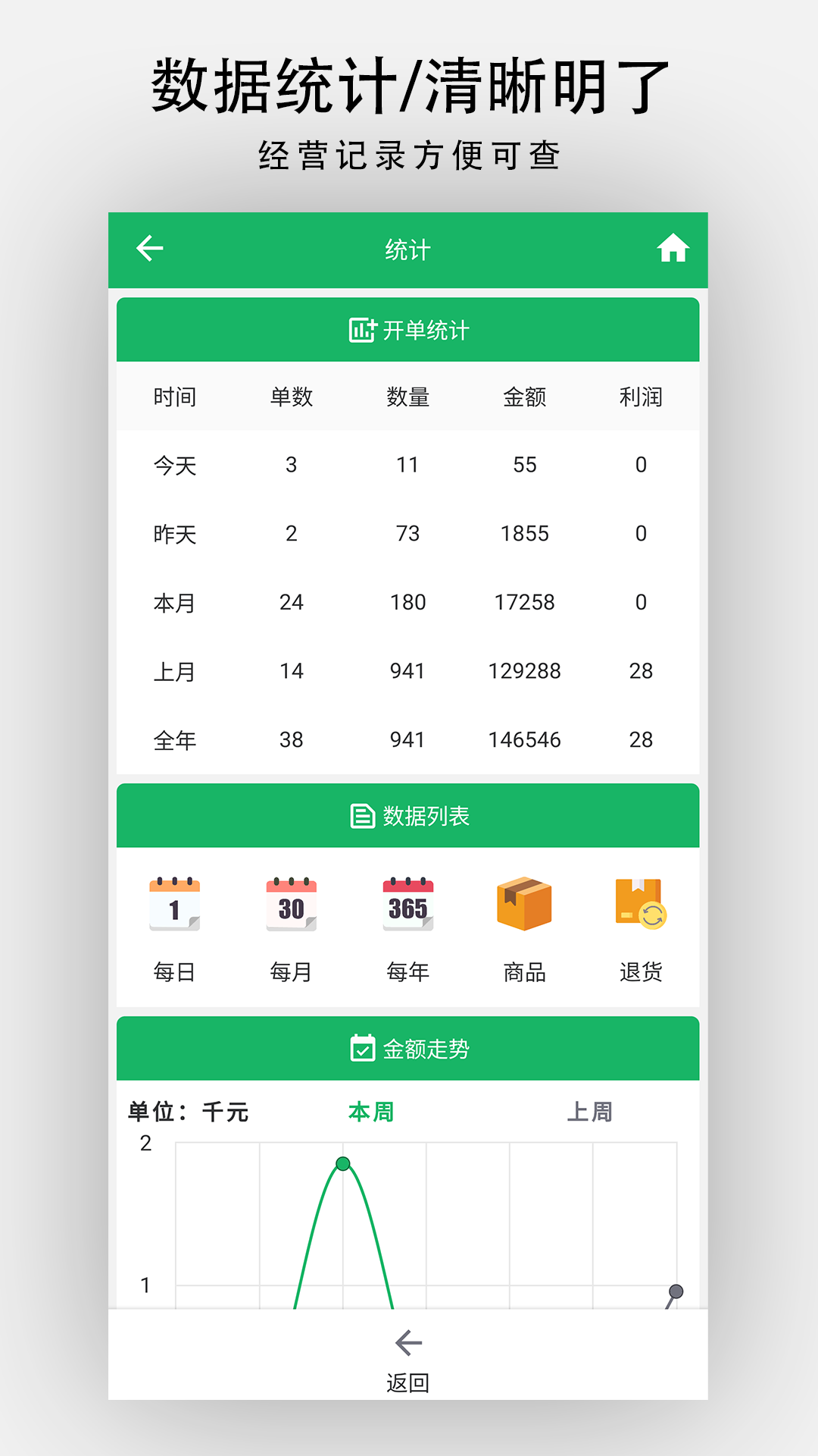 单开开 4.5.0 最新版 2