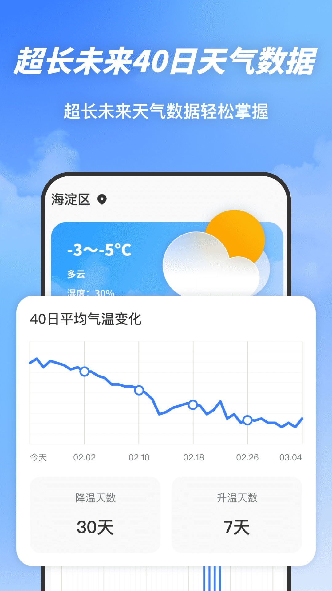 云图天气精准预报 3.2.1 最新版 2