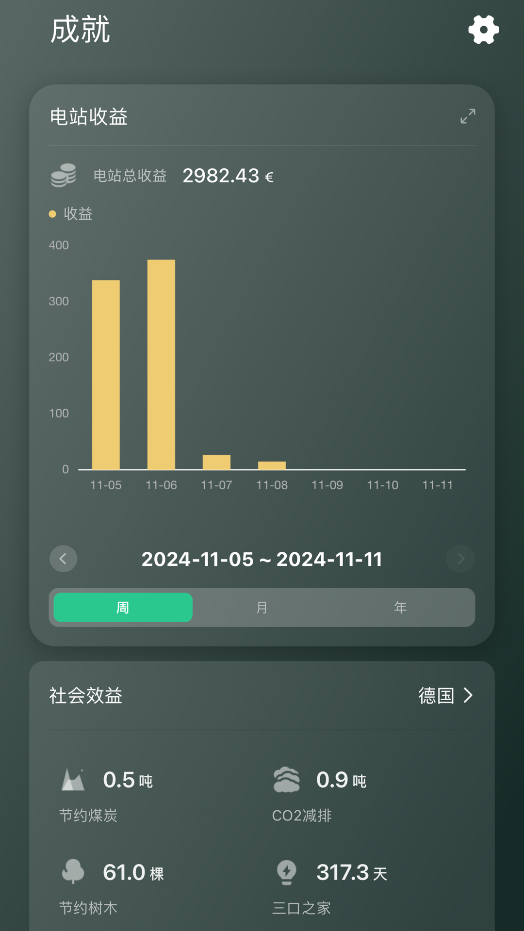 Goneo Business 2.0.0 最新版 3