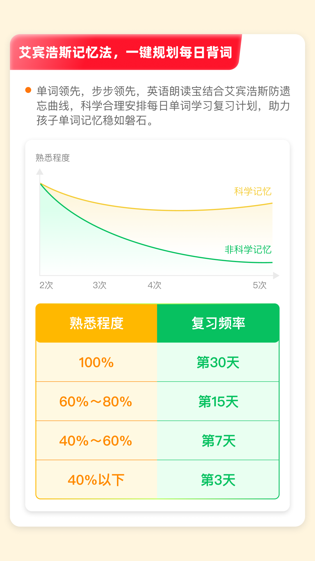 英语朗读宝 1.1.6 最新版 3
