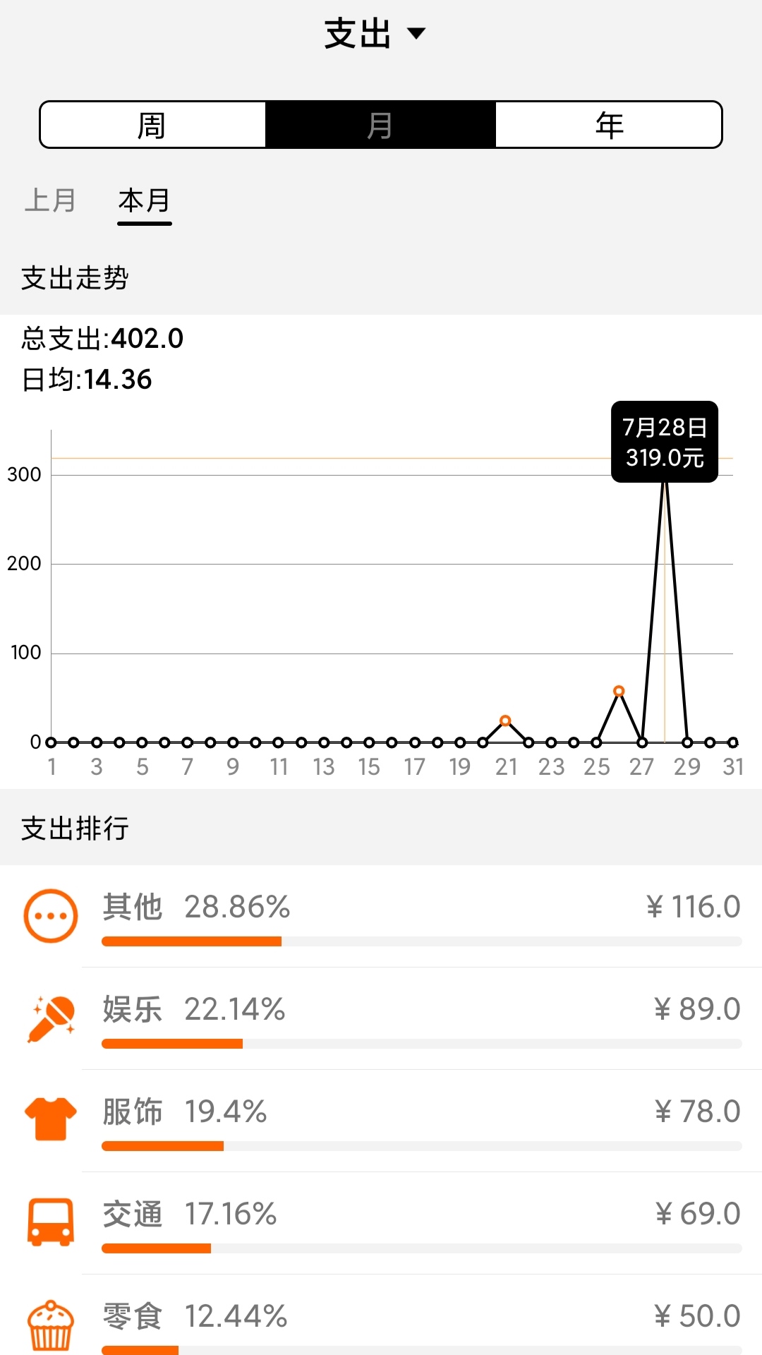 简单记账 1.8 最新版 1