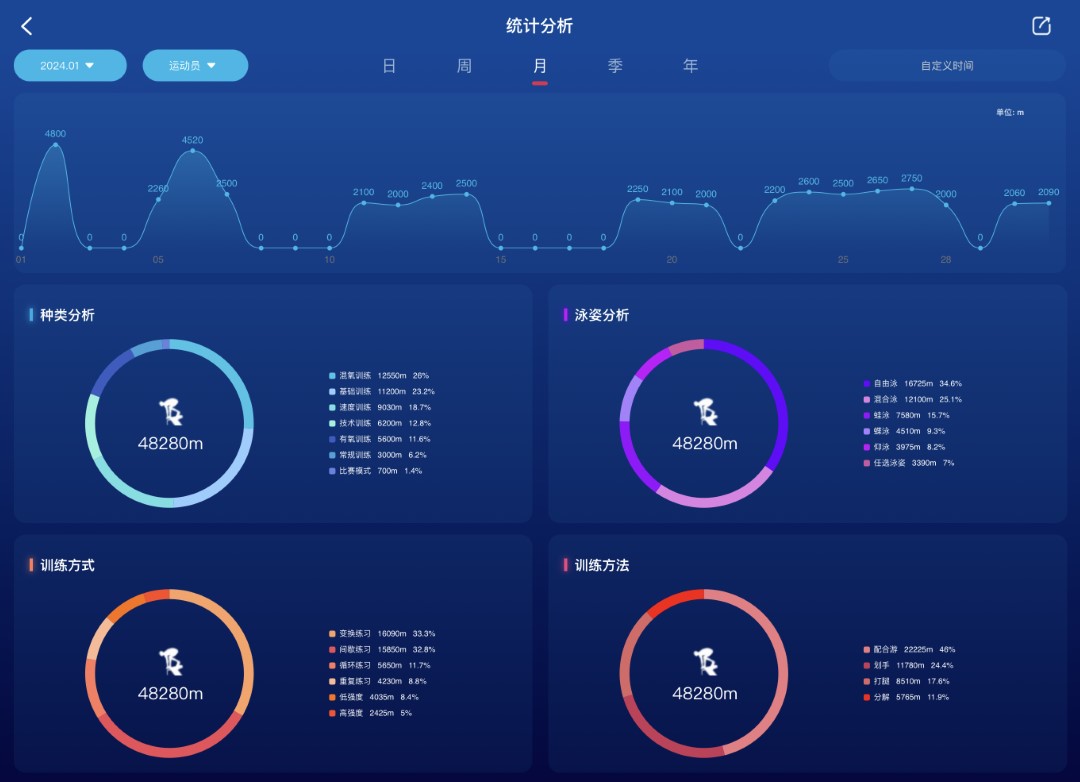 URSOT HD 1.1.7 最新版 3