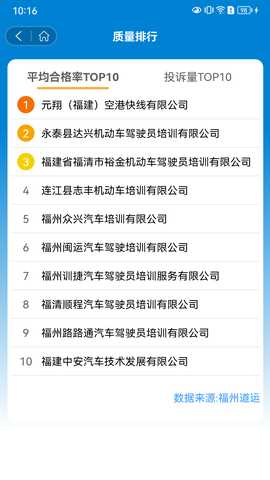 福运驾培 1.15.2 最新版 4