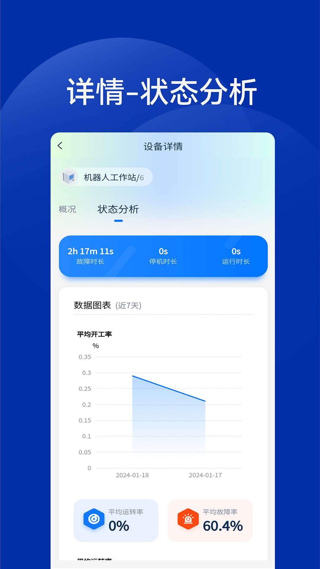 工业智能灯 1.1.3 最新版 4