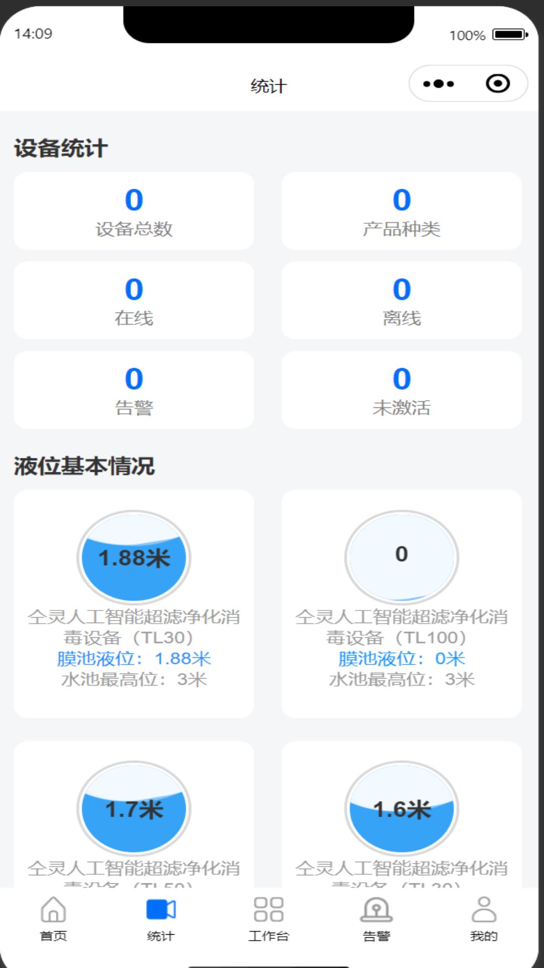 智慧水厂运营管理系统 1.1.1 最新版 2