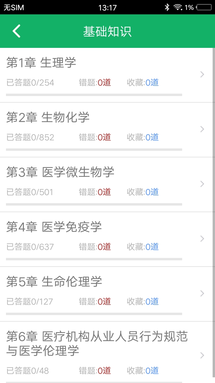 输血技术题库 3.0 最新版 1