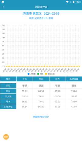 全国潮汐表 1.2.0 最新版 3