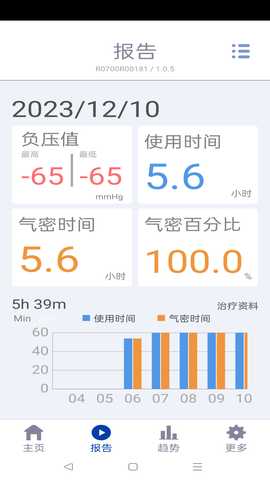 iNAP Care 1.0.5.3 最新版 4