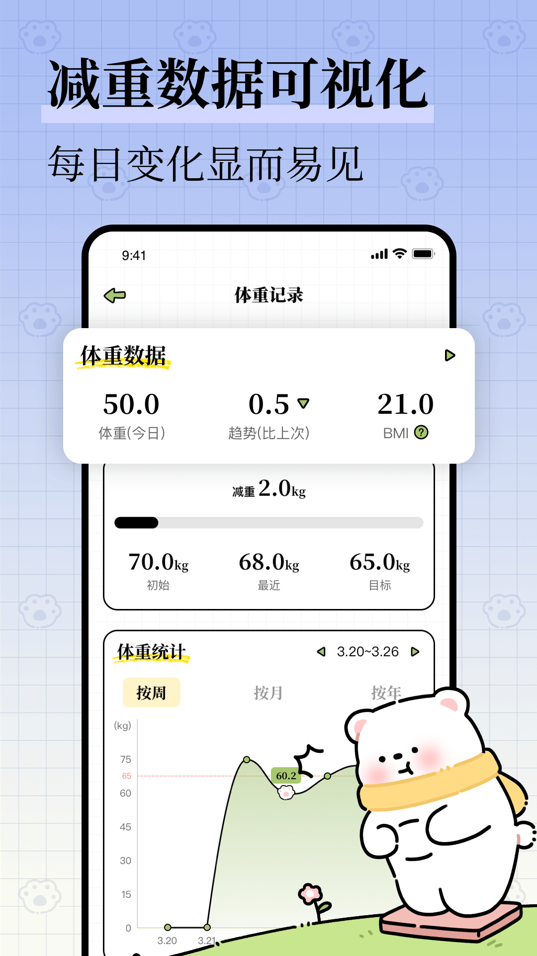 每日减脂 2.0.0 最新版 3