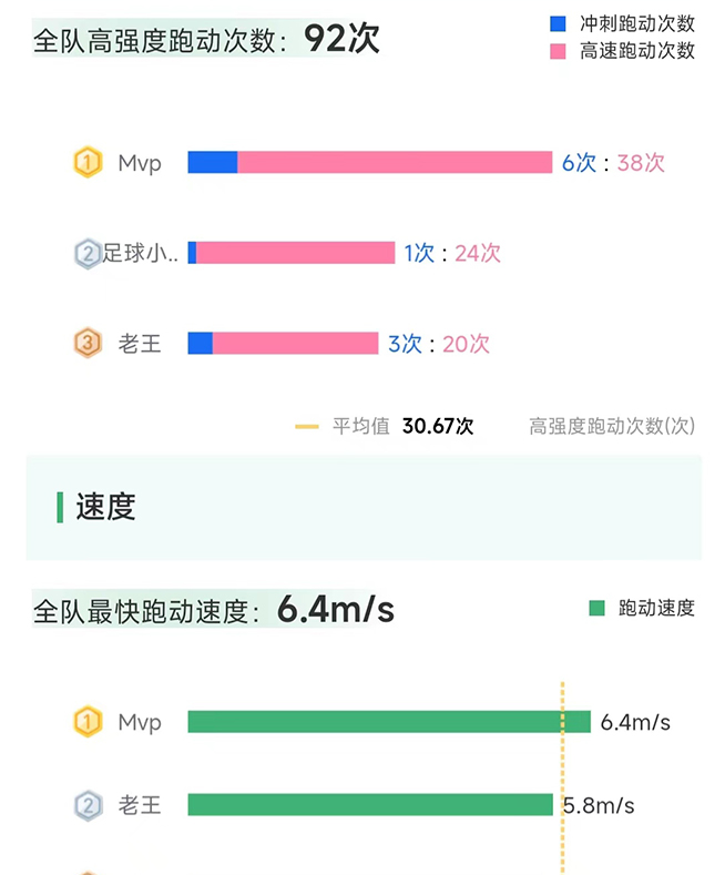 茵驰 2.0.2 最新版 1
