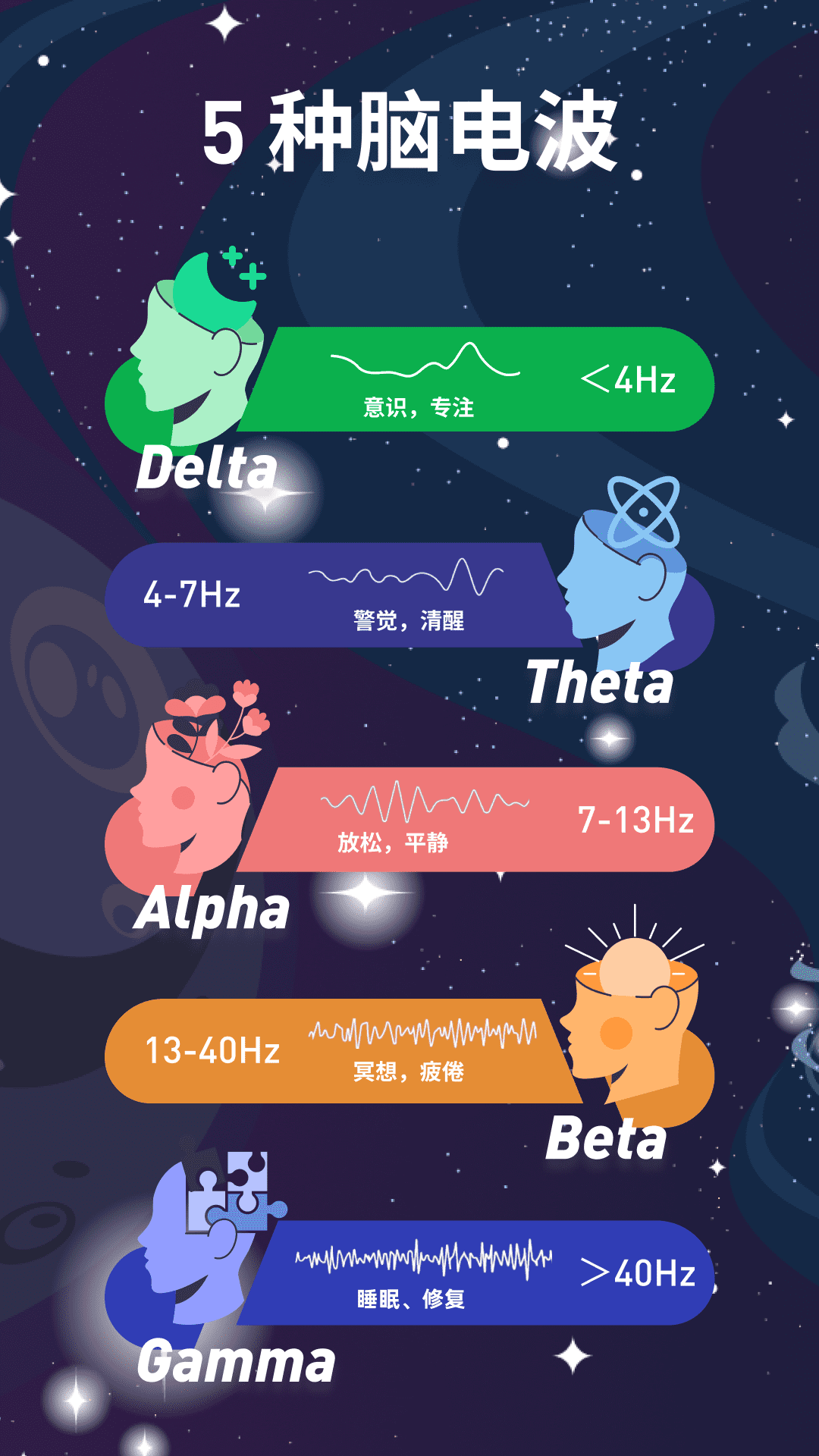 神奇脑波 6.7.2 最新版 4
