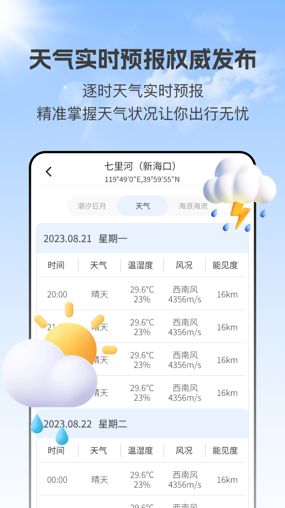 潮汐实时预报 3.1.1 最新版 2