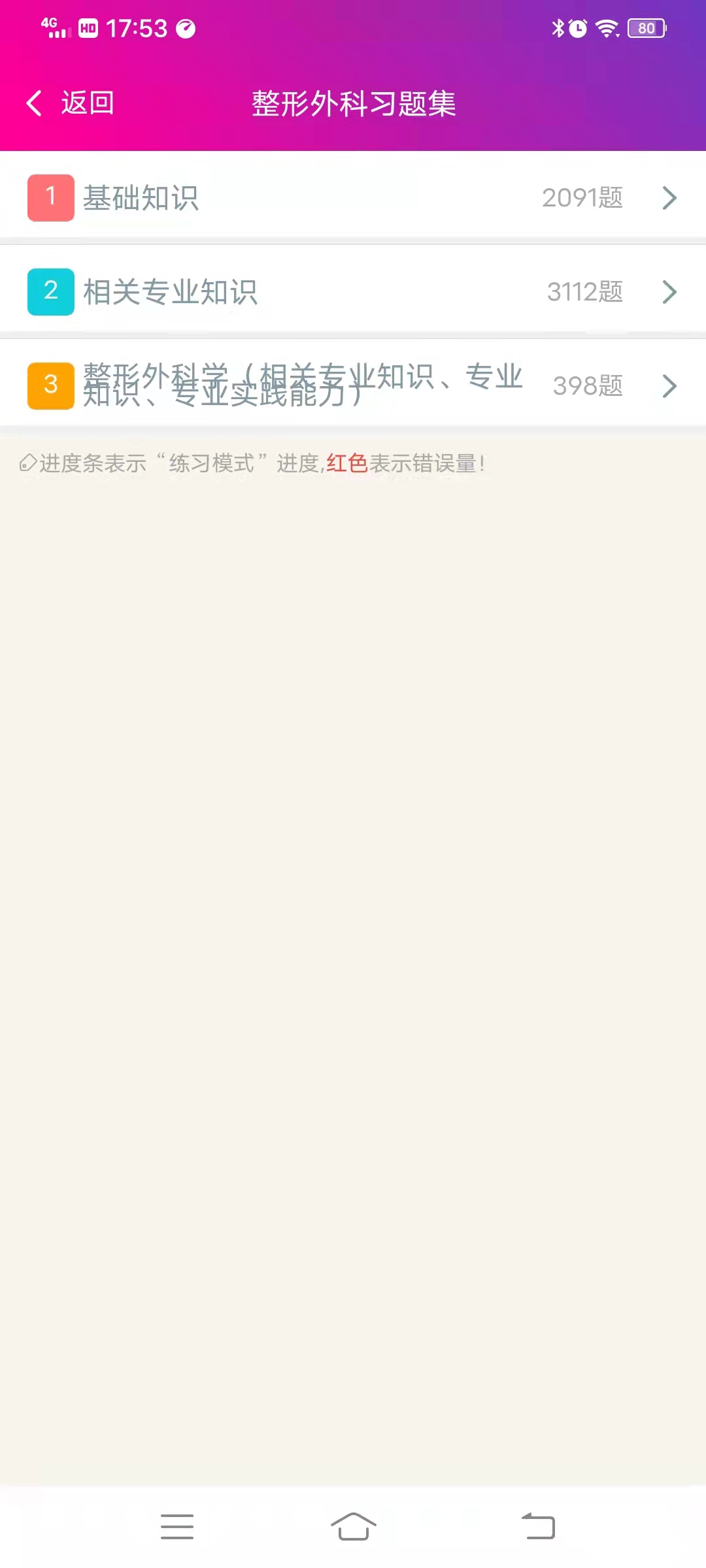 整形外科学主治医师总题库 6.2.4 最新版 2