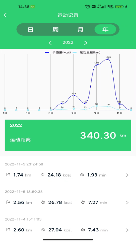 科一健康 1.4.3 最新版 4