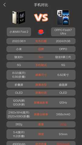 手机数据库 1.0.0 最新版 2