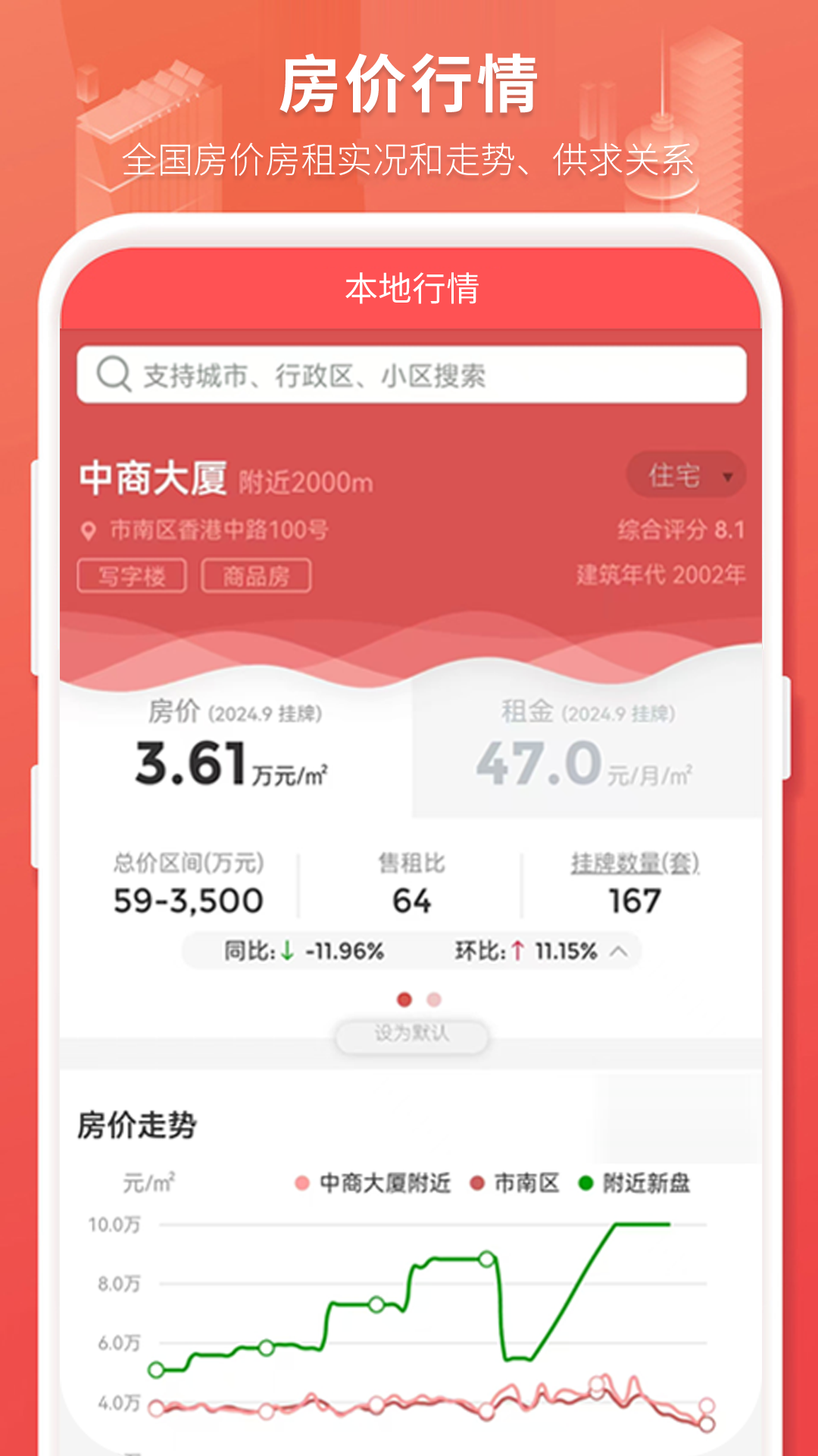房产管家 3.10.03 最新版 2