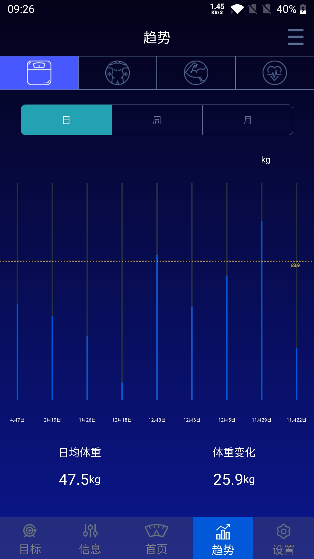 ehealth scale 1.0.1.10 最新版 3