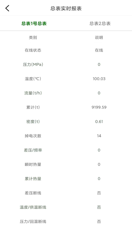 热网在线 1.3.4 最新版 3