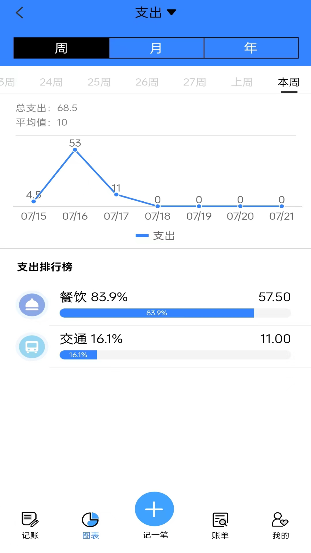 乐卡优选 1.0.0 最新版 1