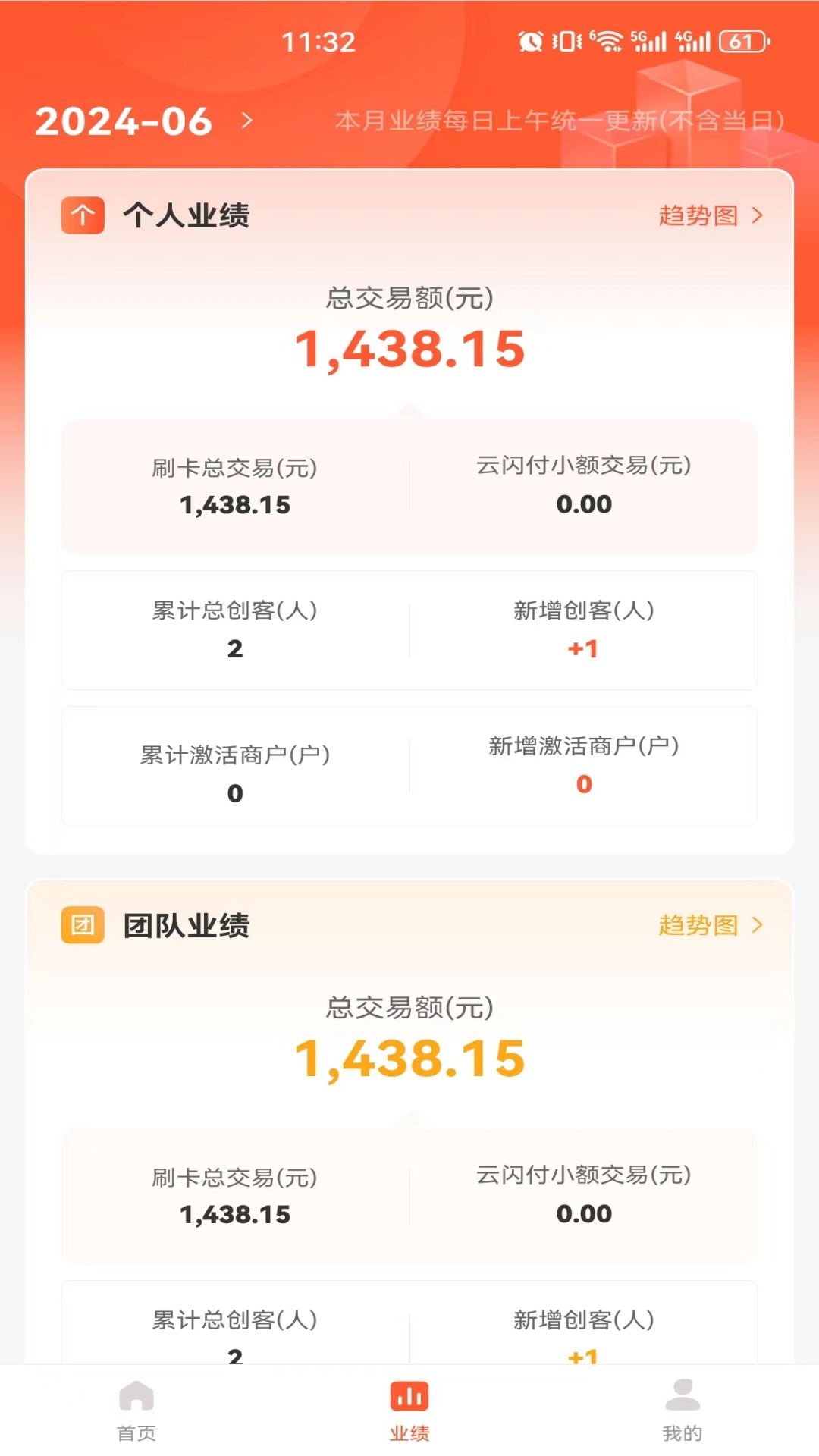 享付联盟 2.1.0 最新版 2