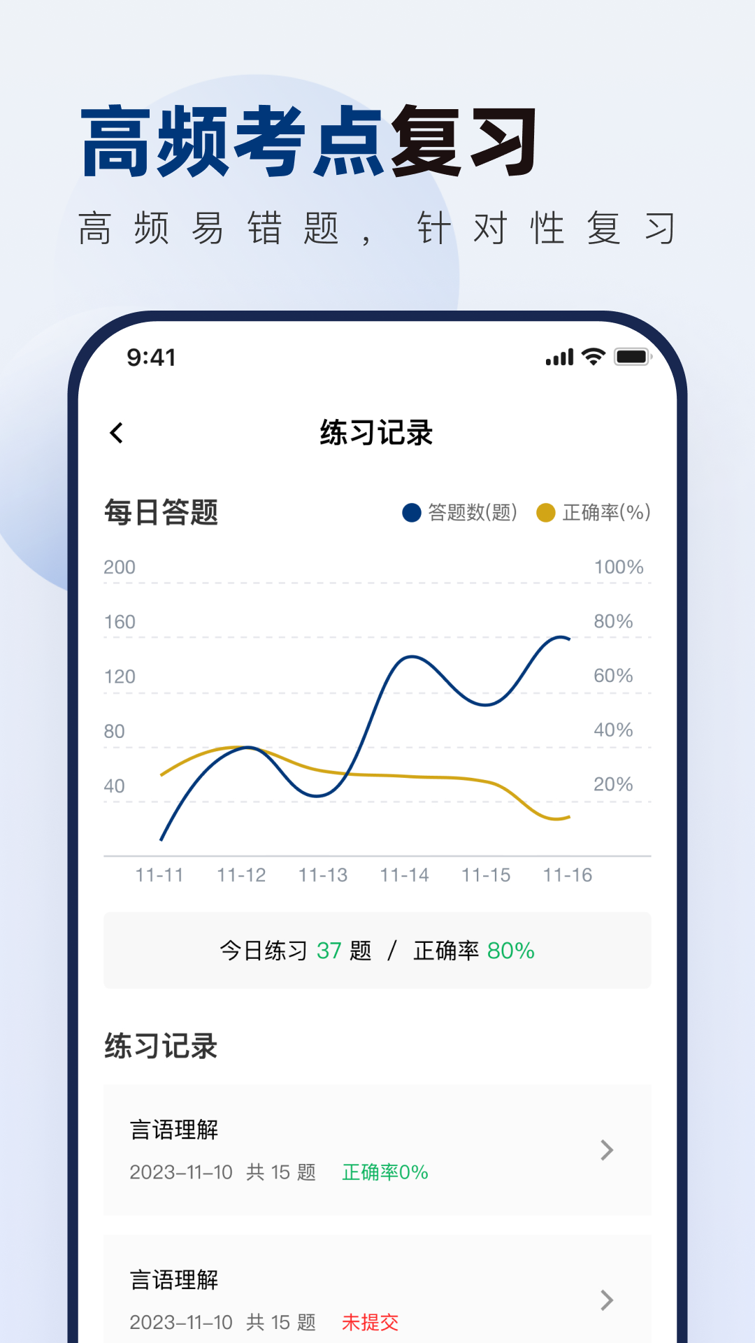 南方电网真题库 1.0.2 最新版 3