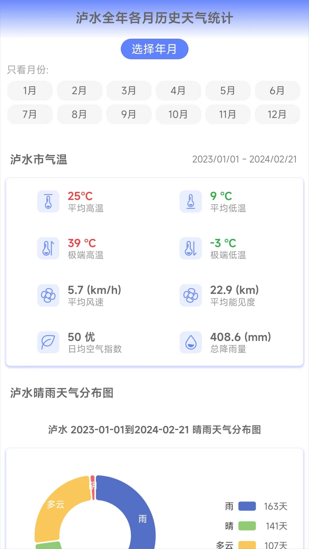 千问天气 1.1.18 最新版 3