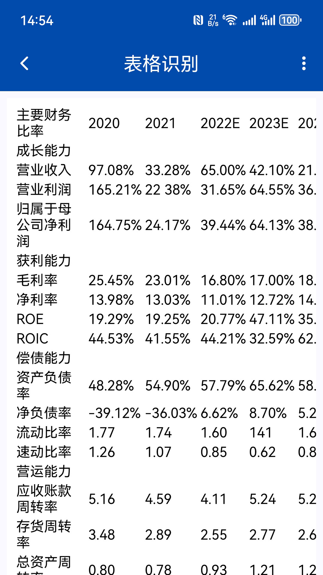 文字识别全能扫描王 1.0.1 最新版 1