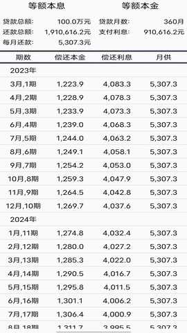 享易通达 1.0.1 最新版 2