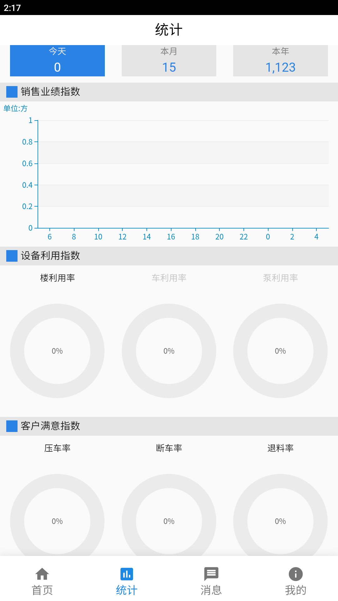 红砼砼 4.1.25 最新版 2