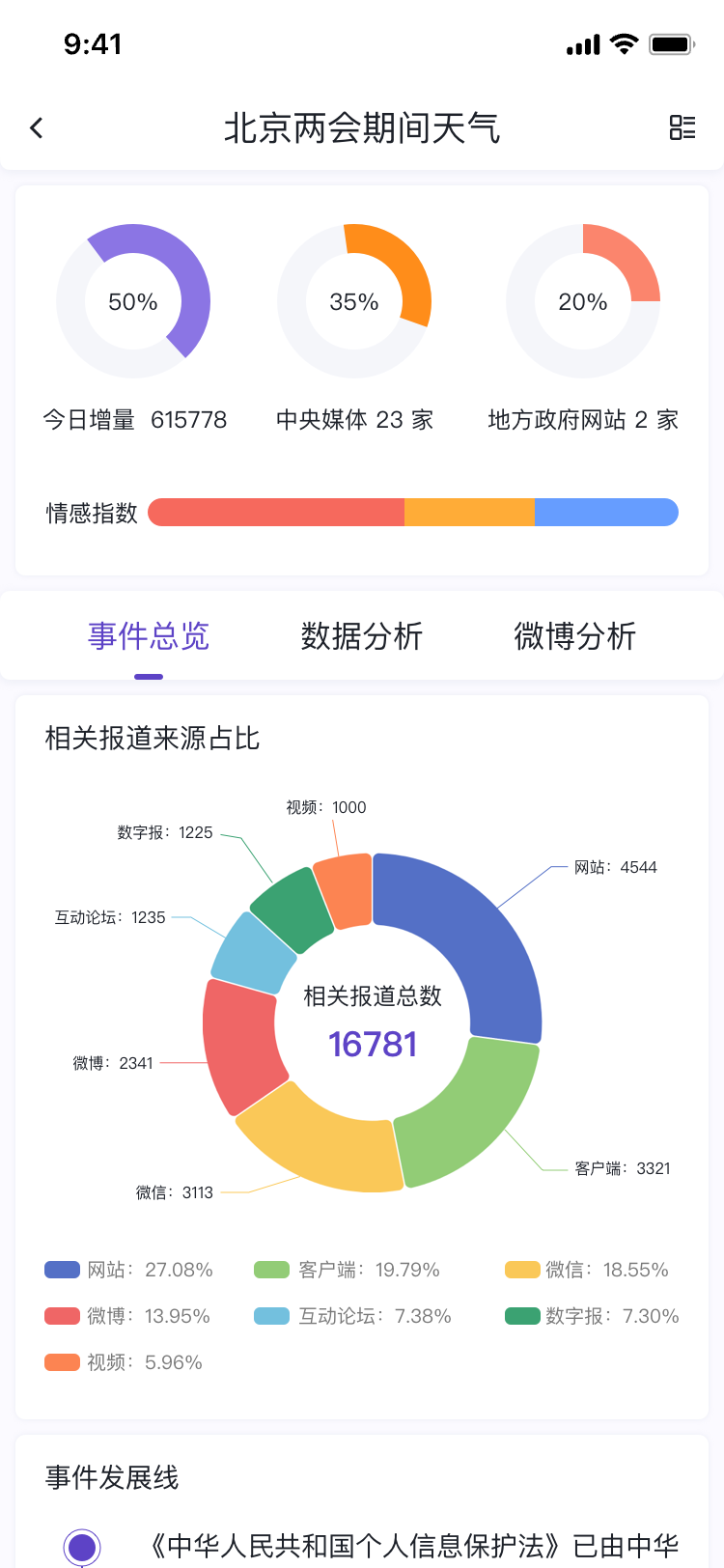 灯塔智析 2.0.1 最新版 1