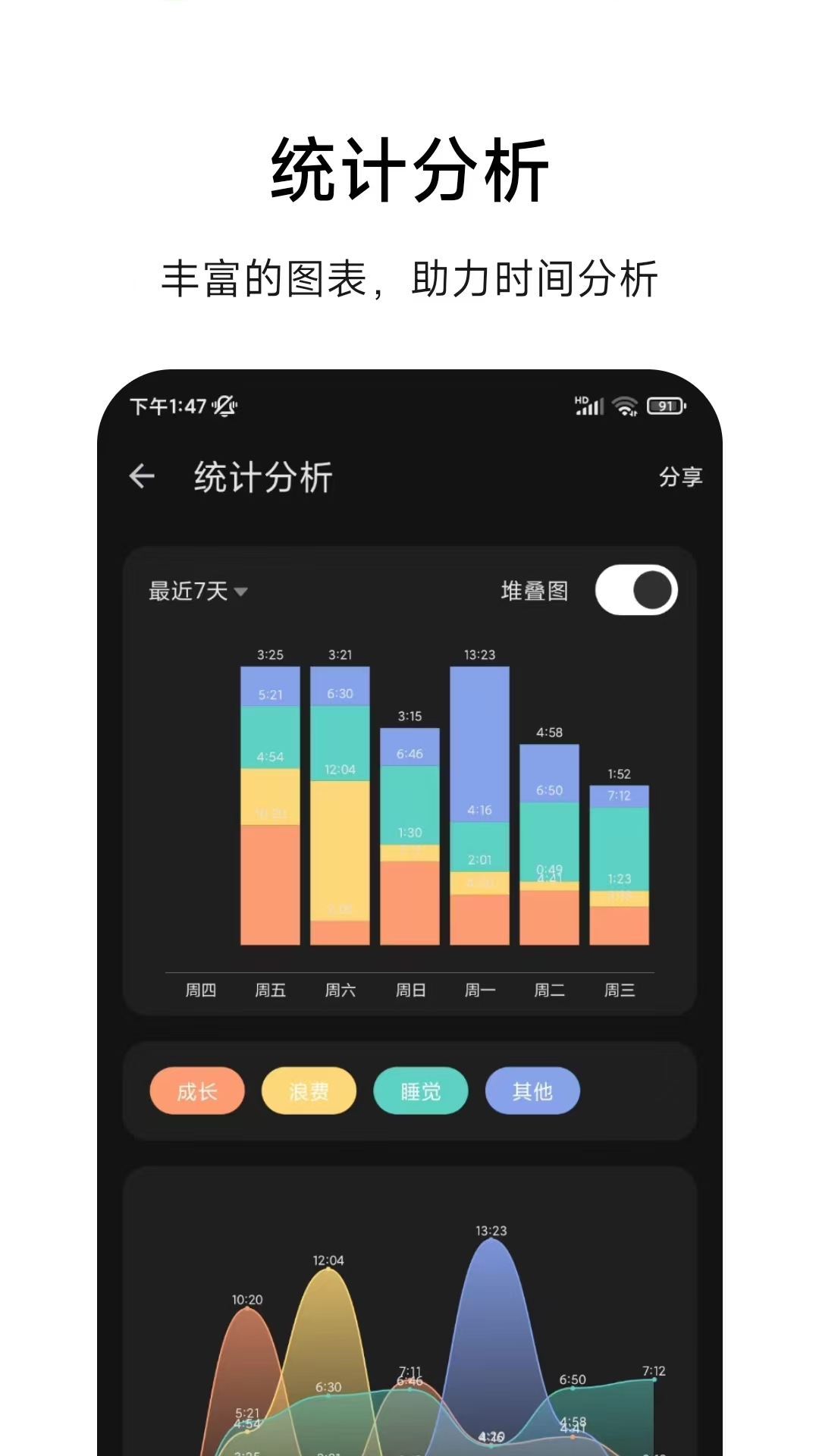 时光诀 1.3.6 最新版 3