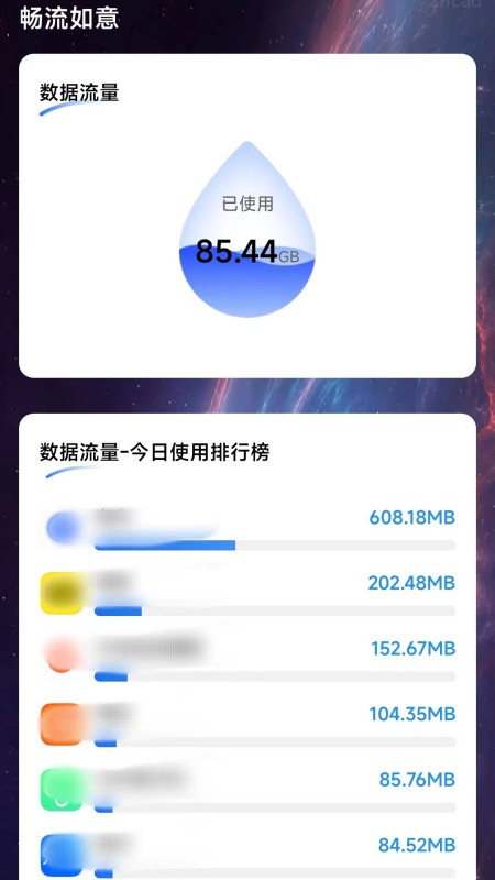 畅流如意 1.0.0.2 最新版 1
