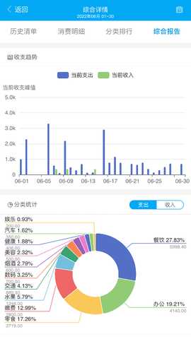 微账单 1.0.2 最新版 2
