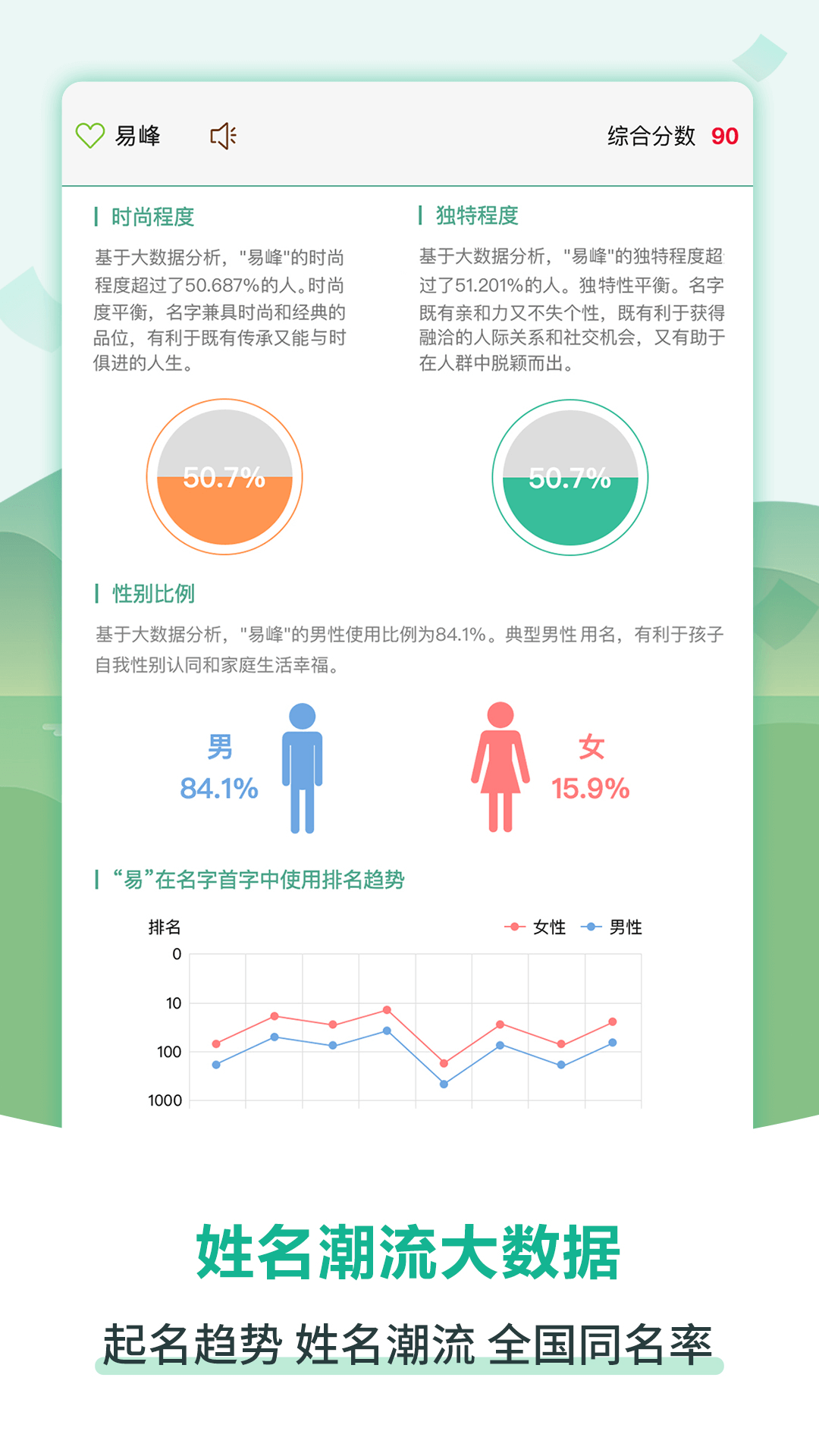 嘉铭宝宝起名 5.5.8 最新版 2