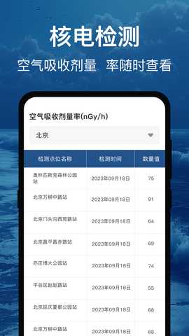 辐射卫星地图 4.0.2 最新版 1