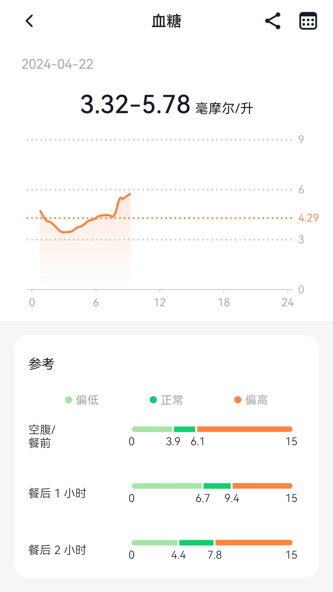 Meband 10.1.3 最新版 3