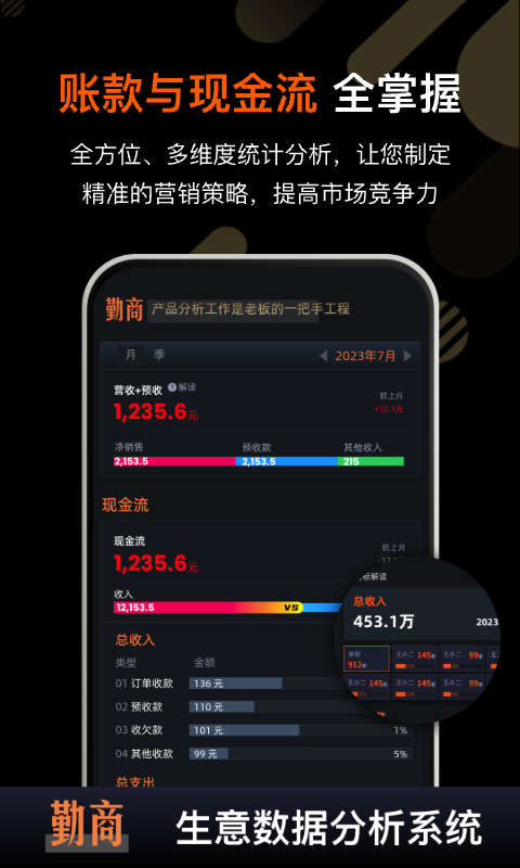 勤商 1.5 最新版 2