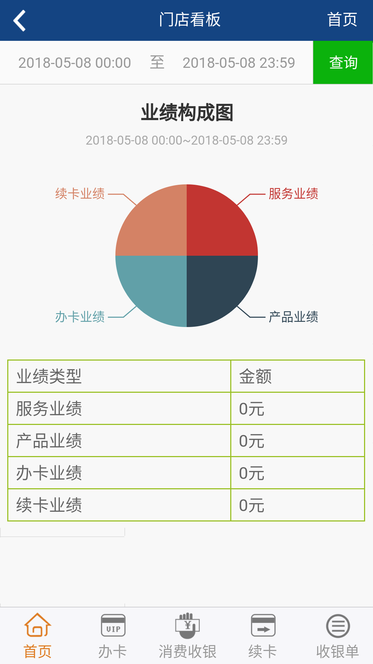 嘉艺会员收银管理软件 0.4.44 最新版 1
